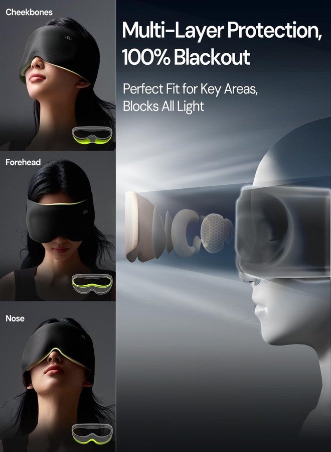 بيناندر قناع نوم بينياندر للنساء والرجال، قناع عين ثلاثي الأبعاد مُثقّل، يحجب الضوء بنسبة 100% أثناء الطيران والقيلولة والسفر - Image 3